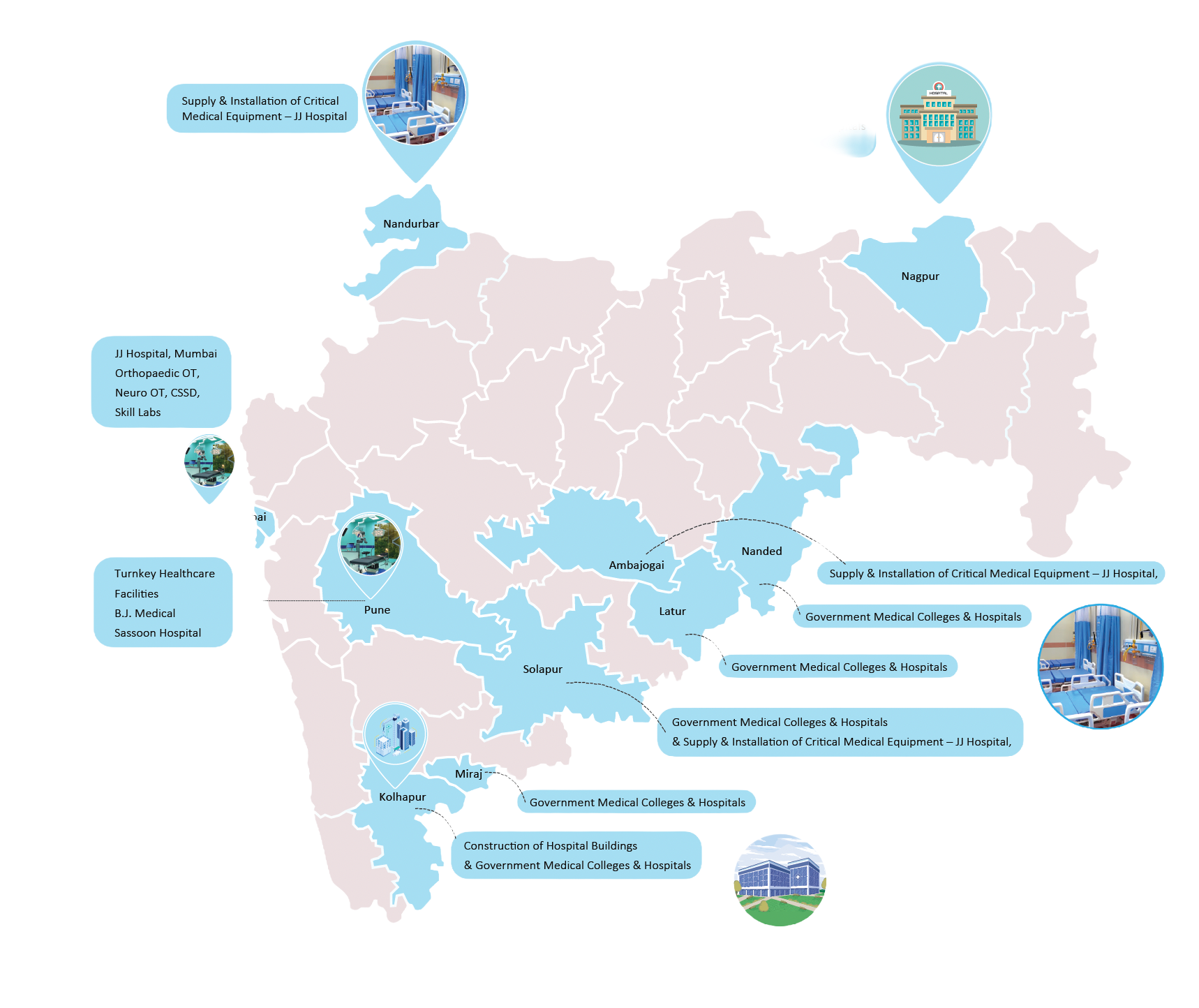 Interactive Maharashtra Map